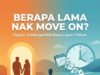 Masa yang diperlukan untuk melupakan bekas kekasih berbeza bagi setiap individu. Ia boleh mengambil beberapa bulan hingga beberapa tahun, bergantung kepada pelbagai faktor seperti kedalaman hubungan, cara perpisahan, dan sokongan sosial yang ada. Proses penyembuhan juga melibatkan penerimaan, pemulihan emosi, dan membina semula diri sendiri. Adalah penting untuk memberi diri ruang dan waktu, serta terlibat dalam aktiviti yang positif untuk membantu mengatasi perasaan tersebut.
Tajuk: Proses Penyembuhan: Berapa Lama Untuk Melupakan Bekas Kekasih?