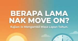 Masa yang diperlukan untuk melupakan bekas kekasih berbeza bagi setiap individu. Ia boleh mengambil beberapa bulan hingga beberapa tahun, bergantung kepada pelbagai faktor seperti kedalaman hubungan, cara perpisahan, dan sokongan sosial yang ada. Proses penyembuhan juga melibatkan penerimaan, pemulihan emosi, dan membina semula diri sendiri. Adalah penting untuk memberi diri ruang dan waktu, serta terlibat dalam aktiviti yang positif untuk membantu mengatasi perasaan tersebut.
Tajuk: Proses Penyembuhan: Berapa Lama Untuk Melupakan Bekas Kekasih?