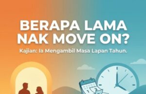 Masa yang diperlukan untuk melupakan bekas kekasih berbeza bagi setiap individu. Ia boleh mengambil beberapa bulan hingga beberapa tahun, bergantung kepada pelbagai faktor seperti kedalaman hubungan, cara perpisahan, dan sokongan sosial yang ada. Proses penyembuhan juga melibatkan penerimaan, pemulihan emosi, dan membina semula diri sendiri. Adalah penting untuk memberi diri ruang dan waktu, serta terlibat dalam aktiviti yang positif untuk membantu mengatasi perasaan tersebut.
Tajuk: Proses Penyembuhan: Berapa Lama Untuk Melupakan Bekas Kekasih?