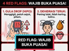 4 Keadaan Wajib Berbuka Puasa: Ketahui Situasi yang Memerlukan Anda untuk Tidak Berpuasa