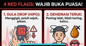 4 Keadaan Wajib Berbuka Puasa: Ketahui Situasi yang Memerlukan Anda untuk Tidak Berpuasa