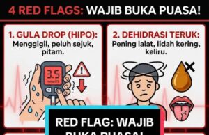 4 Keadaan Wajib Berbuka Puasa: Ketahui Situasi yang Memerlukan Anda untuk Tidak Berpuasa
