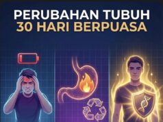 Proses Tubuh dalam Menyambut Niat Puasa: Apa yang Berlaku Setelah Anda Bertekad