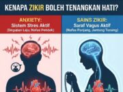 Menemukan Ketenangan Melalui Zikir di Saat Gelisah