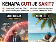 Pantang Cuti: Dari Demam ke Migrain – Kisah Cuti yang Tak Kesampaian