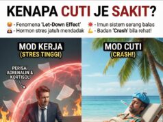 Pantang Cuti: Dari Demam ke Migrain – Kisah Cuti yang Tak Kesampaian