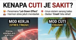 Pantang Cuti: Dari Demam ke Migrain – Kisah Cuti yang Tak Kesampaian