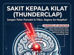 Sakit Kepala Mendadak: Tanda Amaran yang Perlu Diketahui