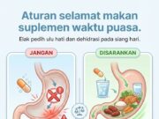 Meneliti Kekeliruan: Aturan Makan Suplemen dan Vitamin C