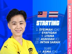 Senarai Pemain Utama dan Simpanan Skuad Malayan Tigress: Memperkenalkan Bintang-Bintang Sepak Takraw Negara
