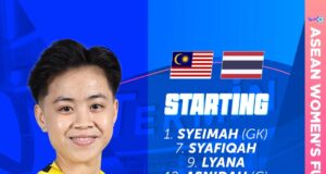 Senarai Pemain Utama dan Simpanan Skuad Malayan Tigress: Memperkenalkan Bintang-Bintang Sepak Takraw Negara