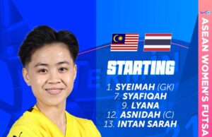 Senarai Pemain Utama dan Simpanan Skuad Malayan Tigress: Memperkenalkan Bintang-Bintang Sepak Takraw Negara