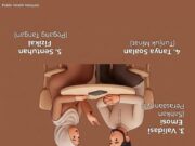 Penghargaan untuk Isteri: Menghargai Perjuangan Sehariannya