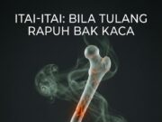 Jeritan Dalam Kesakitan: Menghadapi Derita yang Tak Bertepi