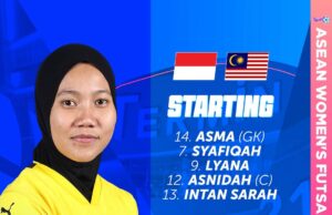 Analisis Skuad Utama dan Simpanan Malayan Tigress