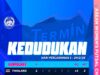 Analisis Carta Kedudukan Kumpulan A: Kejuaraan Futsal Wanita ASEAN 2026