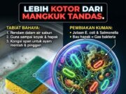 Bahaya Tersembunyi: Kenali ‘Penjenayah Senyap’ Dalam Air Bersih