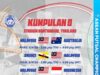 Harimau Malaya Bersedia Menghadapi Cabaran Australia di Pentas Futsal