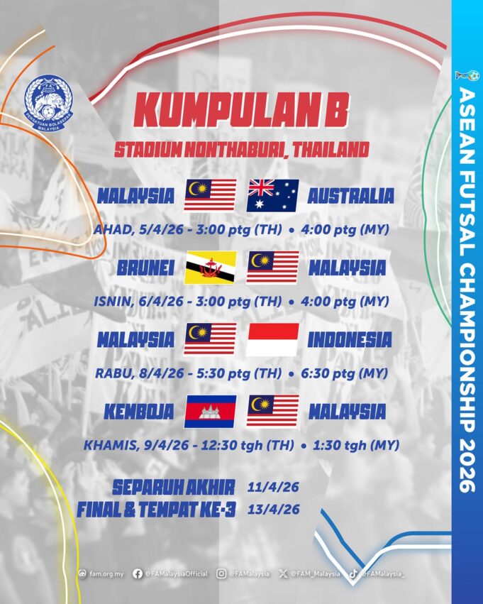 Harimau Malaya Bersedia Menghadapi Cabaran Australia di Pentas Futsal