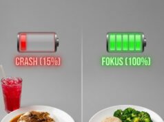 Ketika Puasa: Menghadapi Rasa Berat Kepala dan Mata yang Tak Terjaga