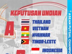 Skuad Futsal Harimau Malaya: Cabaran Baru di Pentas Antarabangsa