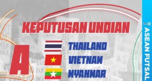 Skuad Futsal Harimau Malaya: Cabaran Baru di Pentas Antarabangsa