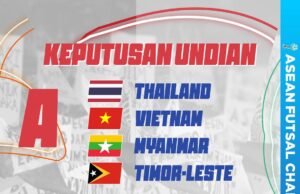 Skuad Futsal Harimau Malaya: Cabaran Baru di Pentas Antarabangsa