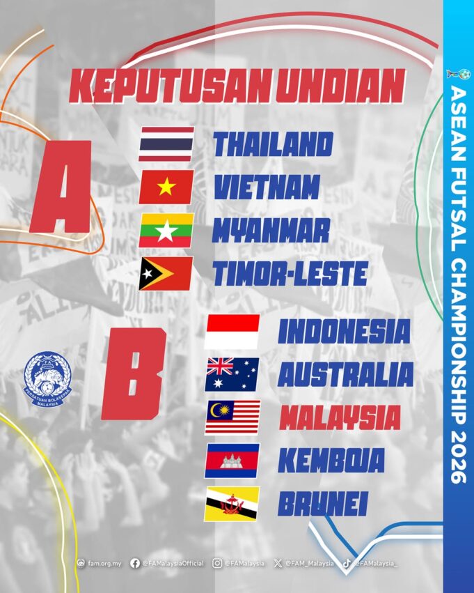 Skuad Futsal Harimau Malaya: Cabaran Baru di Pentas Antarabangsa