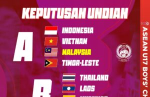 Harimau Malaya B-16: Persiapan Mantap Menjelang Undian Piala
