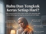 Makna Tersembunyi di Sebalik Bahu dan Tengkuk Keras
