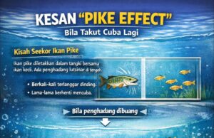Nasib Ikan Kecil: Dilema Dalam Tangki Bersama Predator
