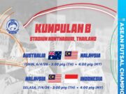 Jadual Perlawanan Terkini: Maklumat dan Kemas Kini Berguna