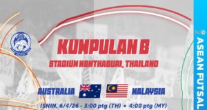 Jadual Perlawanan Terkini: Maklumat dan Kemas Kini Berguna