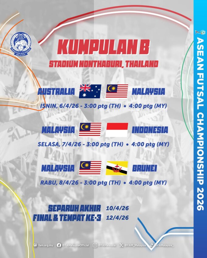 Jadual Perlawanan Terkini: Maklumat dan Kemas Kini Berguna