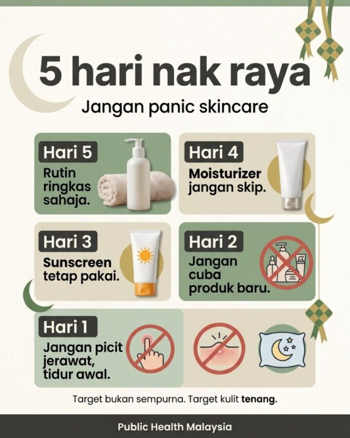 Persiapan Terakhir Menjelang Hari Raya: 5 Hari Menuju Kemenangan