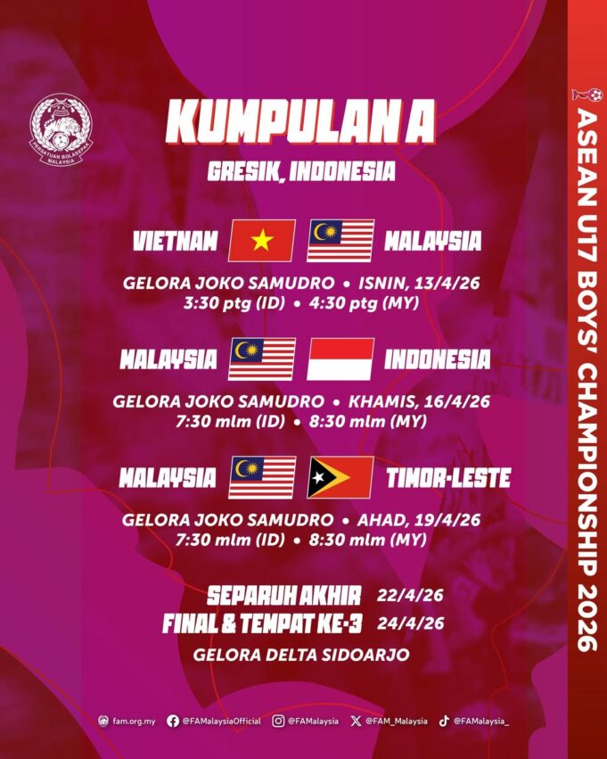 Skuad Harimau Malaya B-16 Bersiap Siap Hadapi Cabaran Hebat: Pertembungan Antara Vietnam dan Indonesia