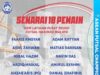 Senarai Pemain Futbol untuk Perlawanan Antarabangsa Terbaru