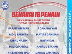 Senarai Pemain Futbol untuk Perlawanan Antarabangsa Terbaru