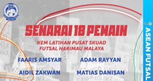 Senarai Pemain Futbol untuk Perlawanan Antarabangsa Terbaru