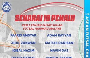 Senarai Pemain Futbol untuk Perlawanan Antarabangsa Terbaru
