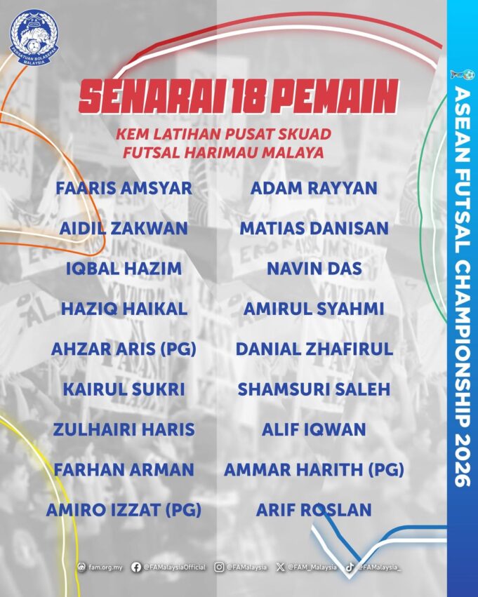 Senarai Pemain Futbol untuk Perlawanan Antarabangsa Terbaru