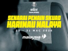 Senarai Pemain Skuad Harimau Malaya 2023