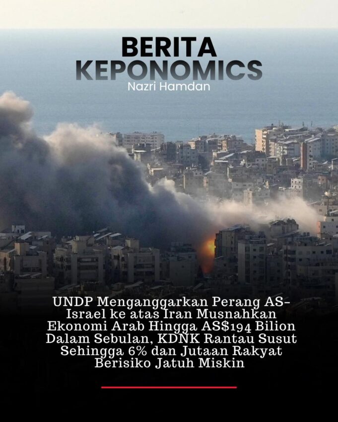 Tajuk: “Dampak Konflik Global Terhadap Pembangunan: Analisis UNDP Mengenai Dinamika Amerika dan Hubungannya”