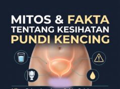 Mitos dan Fakta Tentang Kesihatan Pundi Kencing: Memahami Kebenaran di Sebalik Persepsi