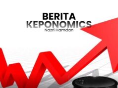 JP Morgan Ramal Lonjakan Harga Minyak Global Mencecah US$150 Setong