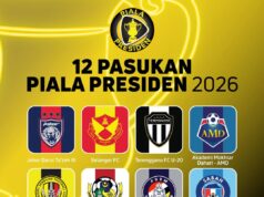Senarai Pasukan dan Persiapan Piala Presiden 2026: Menyusuri Bintang Bola Sepak Masa Depan