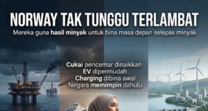 Norway: Menyongsong Masa Depan Tanpa Ketergantungan Minyak