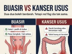 Bahaya Tersembunyi: Jangan Abaikan Tanda Darah Saat Buang Air Besar