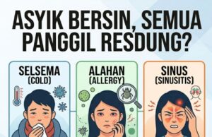 Mitigasi Mitos: Memahami Kesalahannya Tentang Resdung