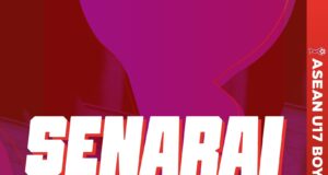 Senarai Akhir 23 Pemain B-16 Kebangsaan Yang Dipilih Oleh Ketua Jurulatih